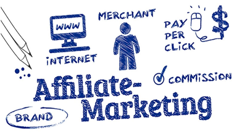 best way of online marketing: Affiliate marketing