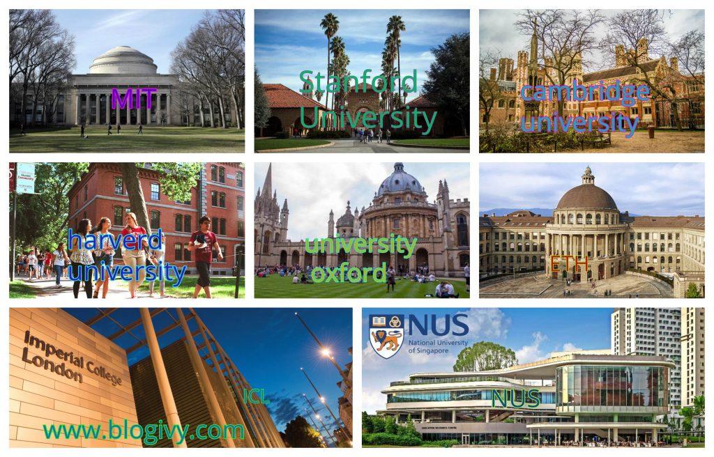 top engineering universities in the world